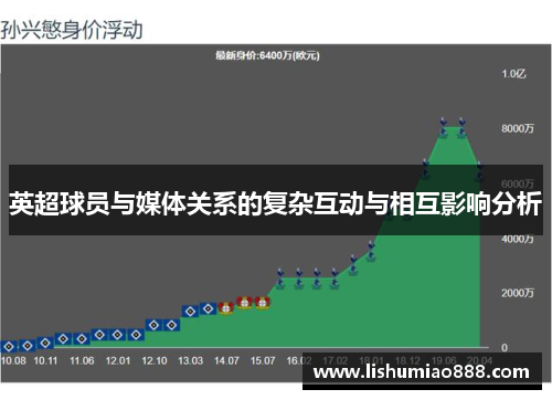 英超球员与媒体关系的复杂互动与相互影响分析 英超球员与媒体关系的复杂互动与相互影响分析